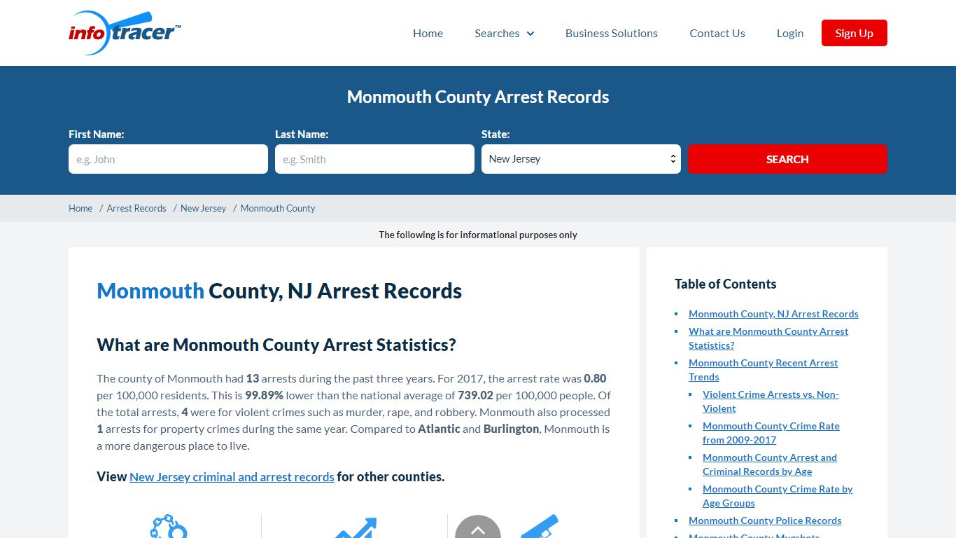 Monmouth County, NJ Arrests, Mugshots & Jail Records - InfoTracer